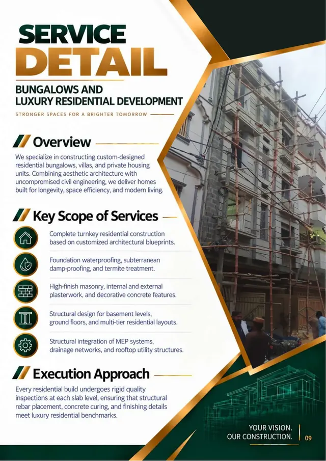 Company profile page 11
