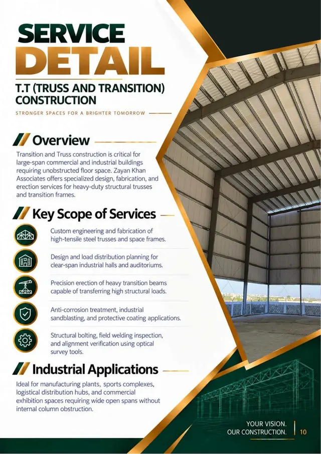 Company profile page 12