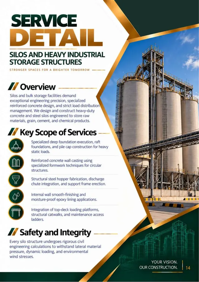 Company profile page 16