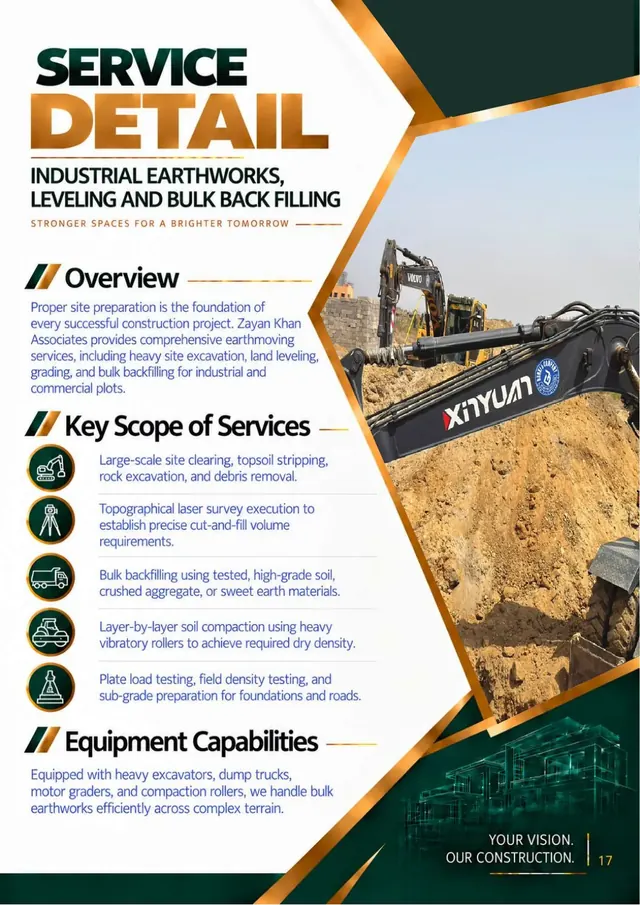 Company profile page 19