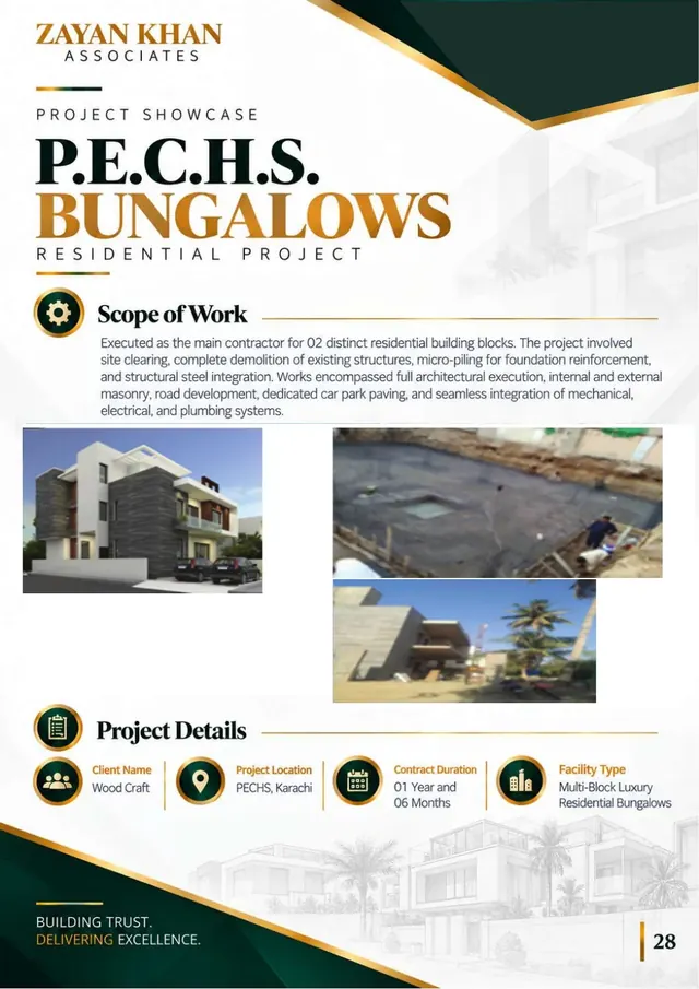 Company profile page 29