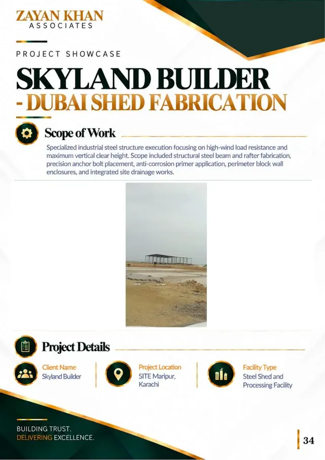Company profile page 35