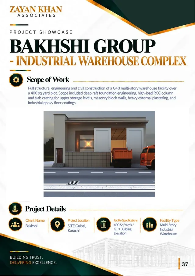 Company profile page 38