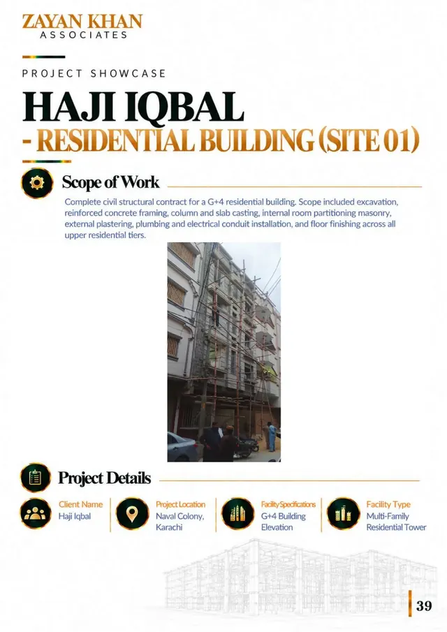 Company profile page 40