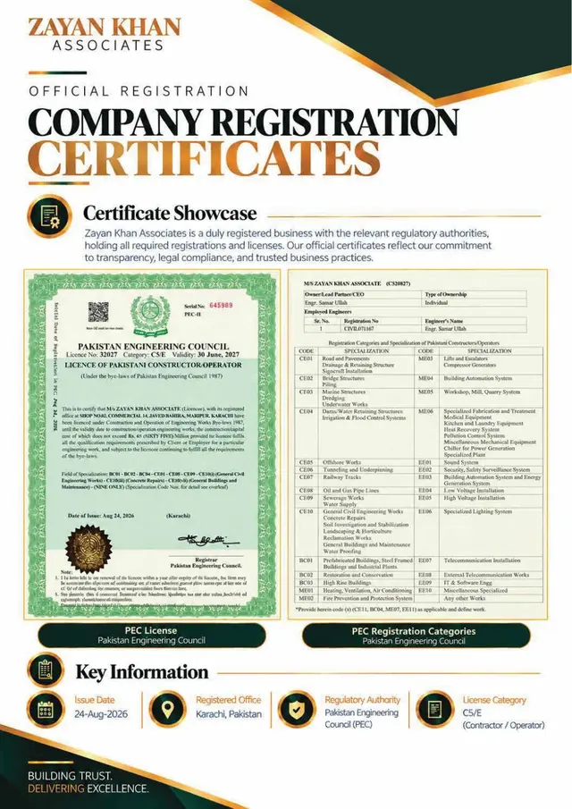 Company profile page 52