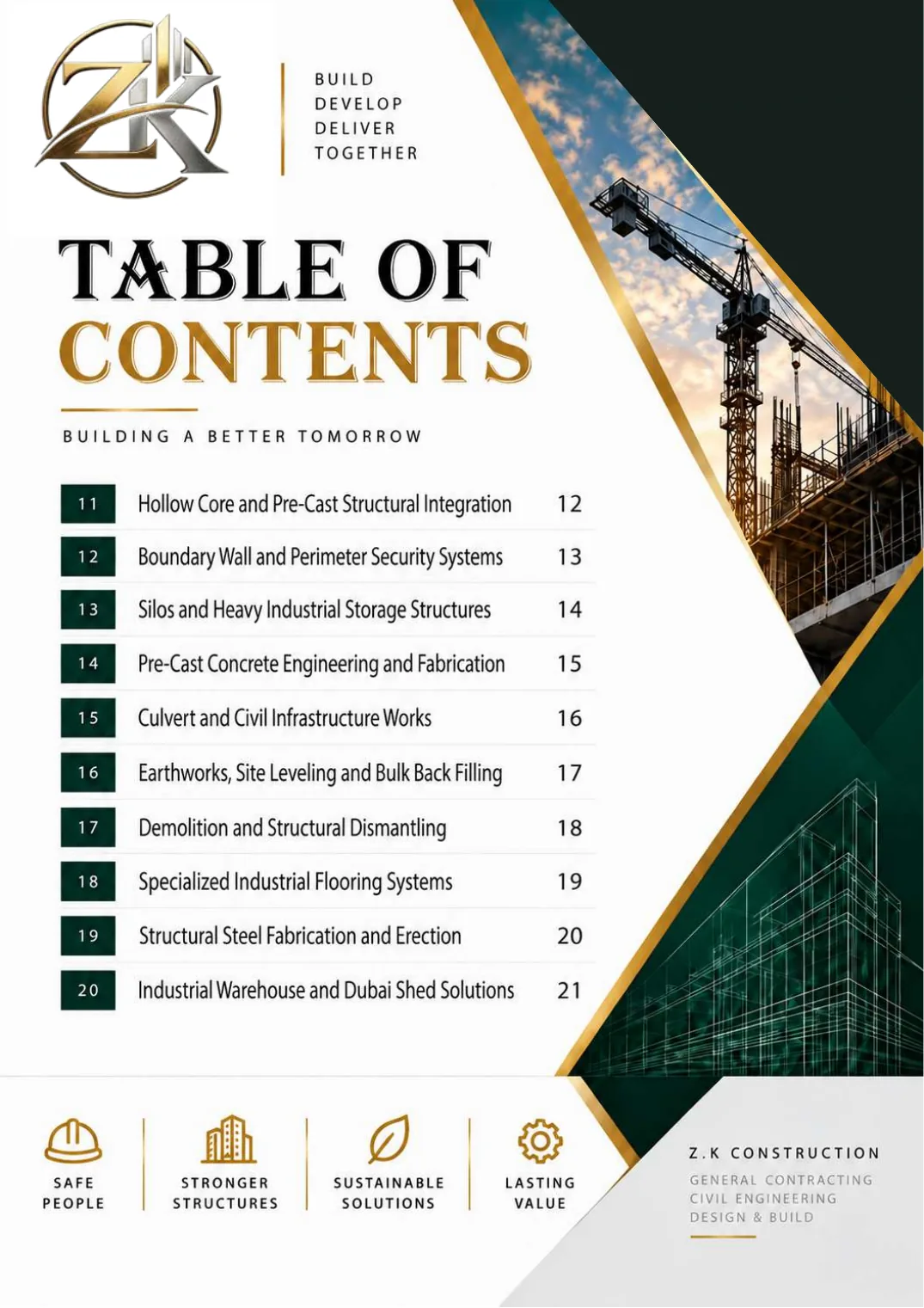Company profile, page 3: Table of Contents