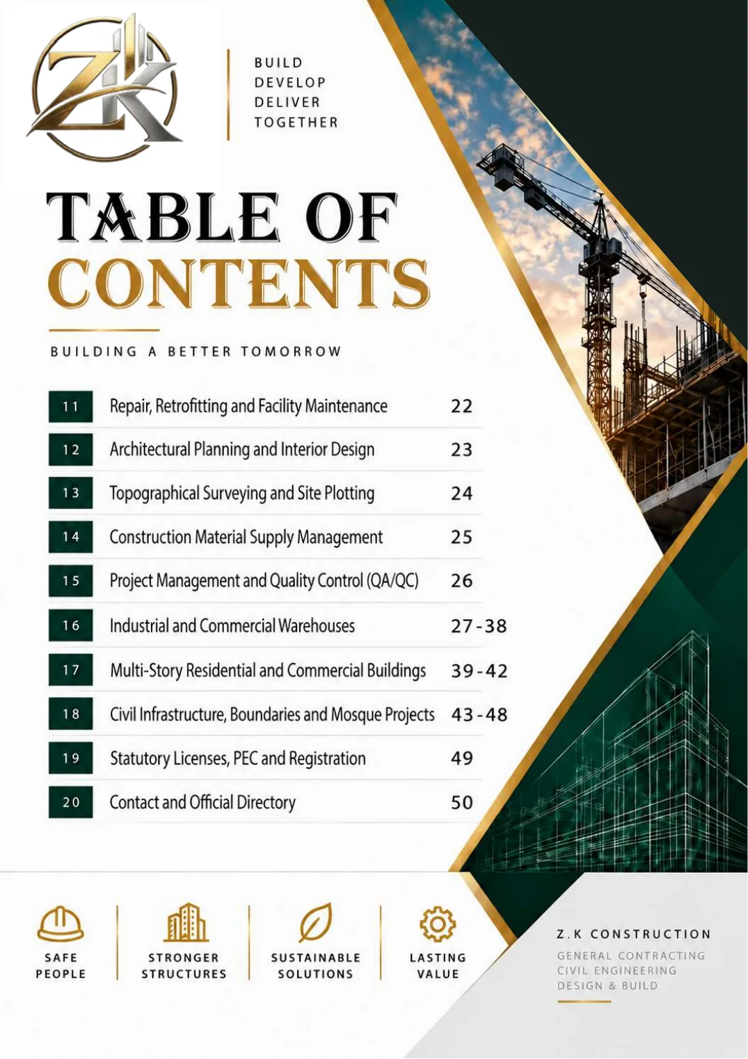 Company profile, page 4: Table of Contents