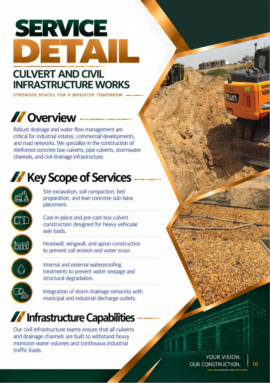 Company profile, page 18: Culvert & Civil Infrastructure