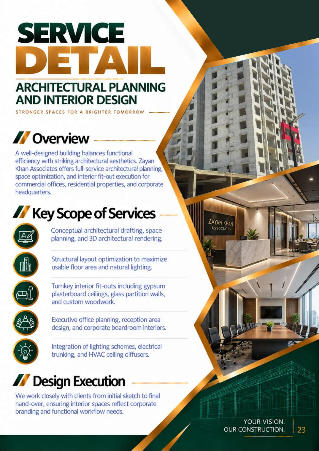 Company profile, page 25: Architectural Planning & Interior Design