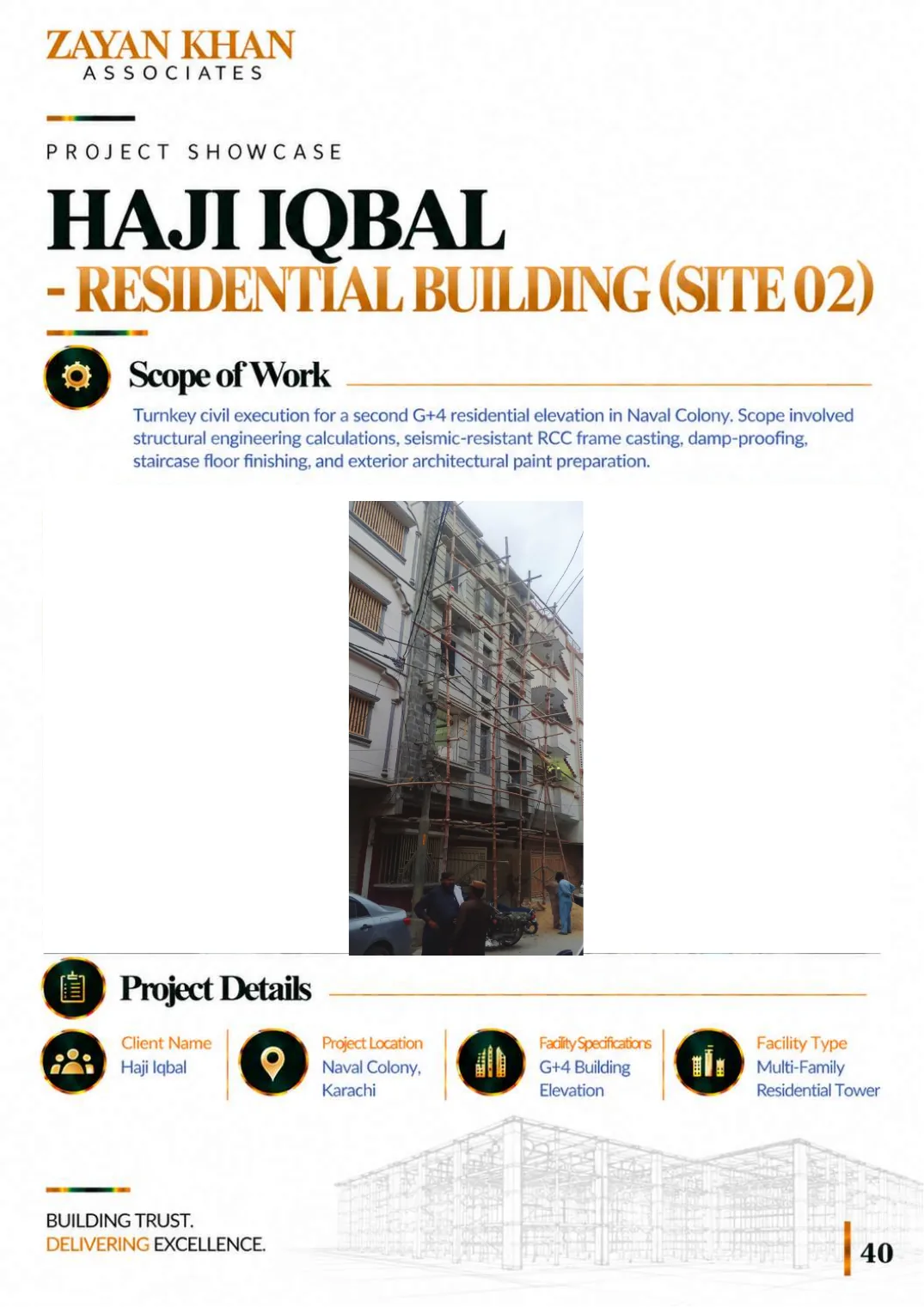 Company profile, page 41: Haji Iqbal Residential Building — Site 02, Naval Colony