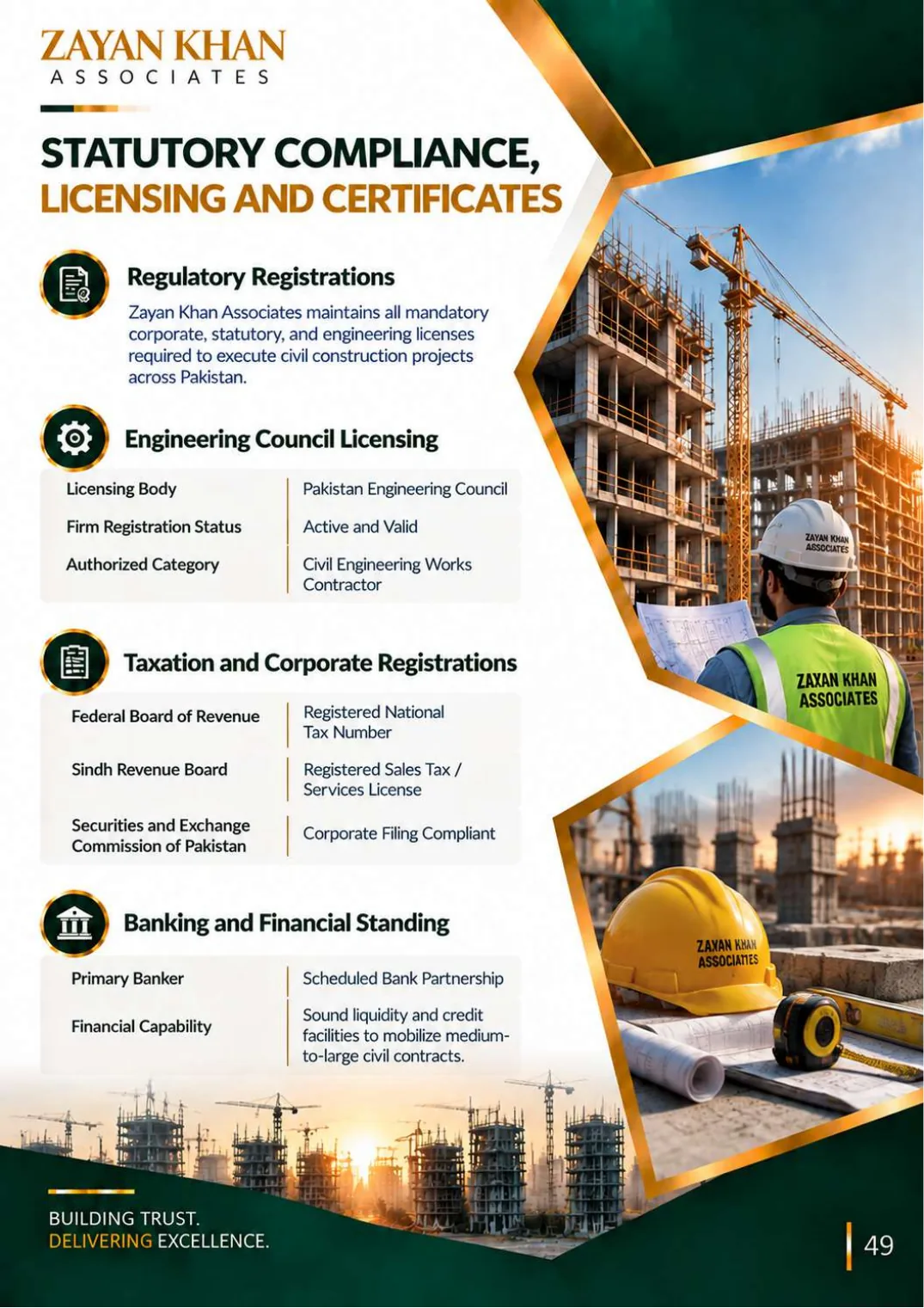 Company profile, page 50: Statutory Compliance, Licensing & Certificates